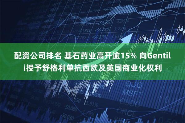 配资公司排名 基石药业高开逾15% 向Gentili授予舒格利单抗西欧及英国商业化权利